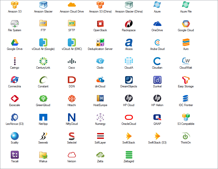 Cloudberry Backup storage support